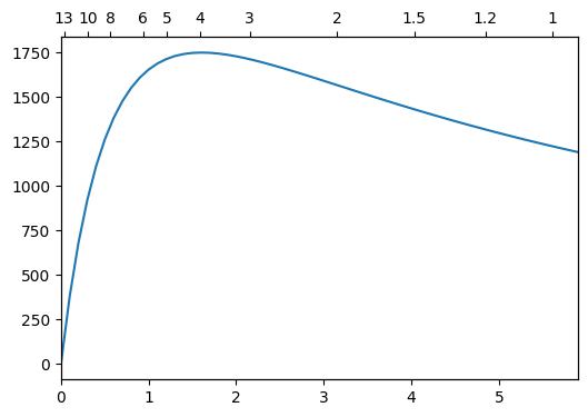 _images/3b6ae401db29325cfdef4fac5c5b5e9e224d0170c2d31f3e364ec3d51498108d.png