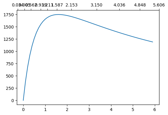 _images/f1822b2eb0b287004c9fcdf7cfa53a4b858f995bbd567da96f3d073a5c9c3dfb.png